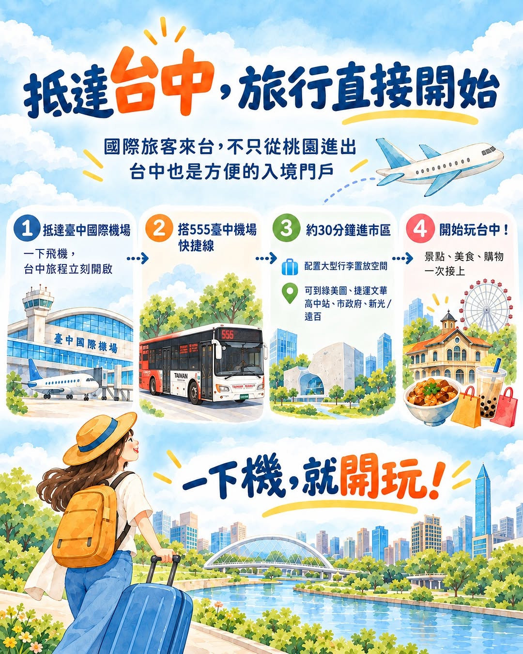 ✈️ 抵达台中，旅行直接开始！